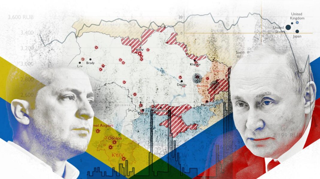 putin vs zelenski